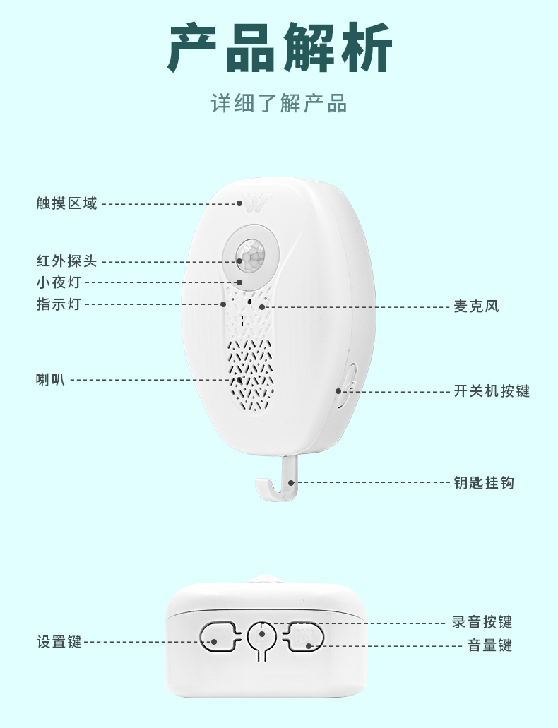 進(jìn)出門語(yǔ)音提示器