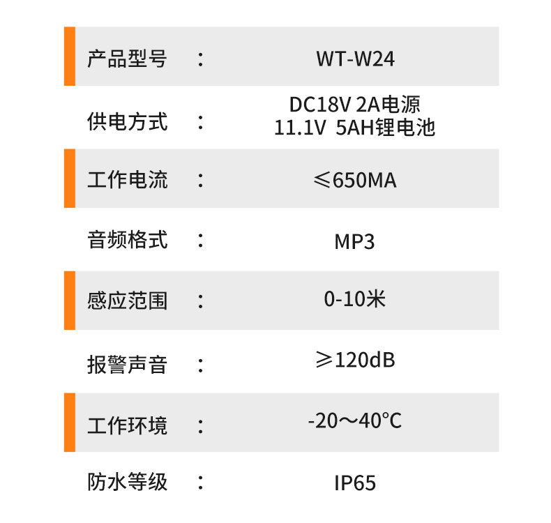 遠(yuǎn)程戶外語音提示器