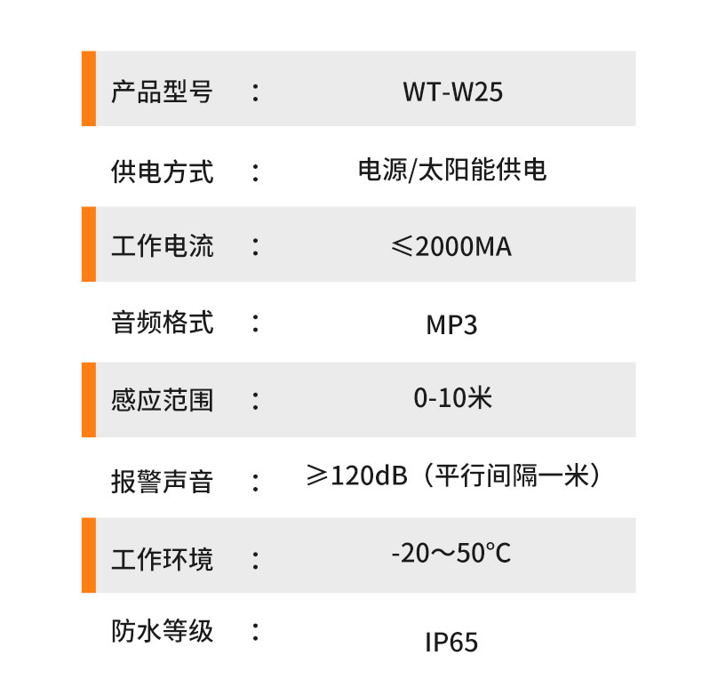 戶(hù)外太陽(yáng)能語(yǔ)音播報(bào)器